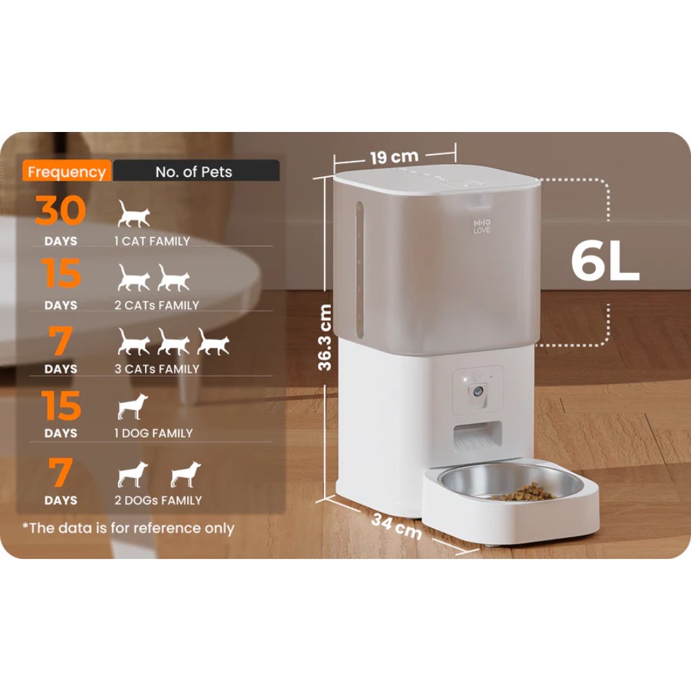 Distributeur de croquettes automatique intelligent pour chats - Image 2