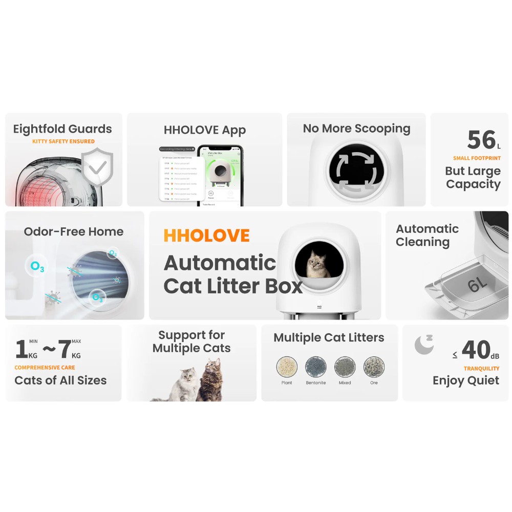 Litière connectée auto-nettoyante pour chat iPet - Image 3