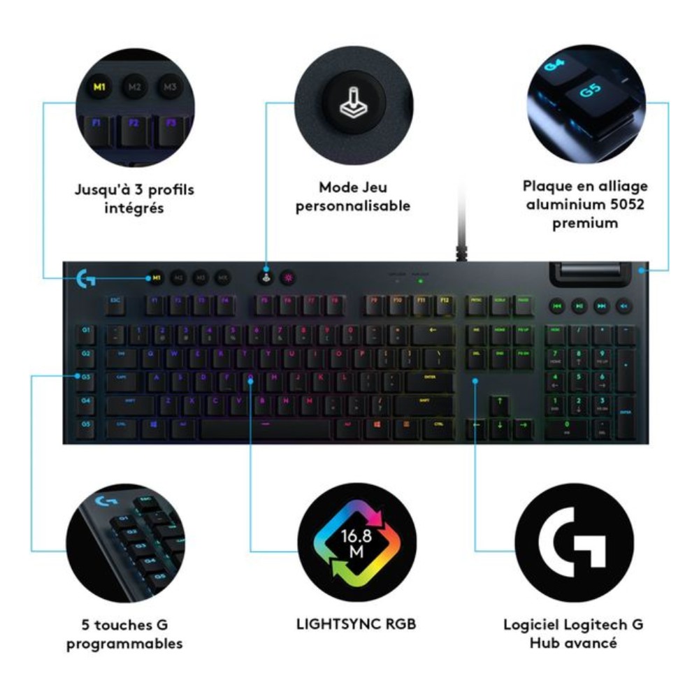 G815 LIGHTSYNC CLICKY Carbon Clavier mécanique gaming - Image 3