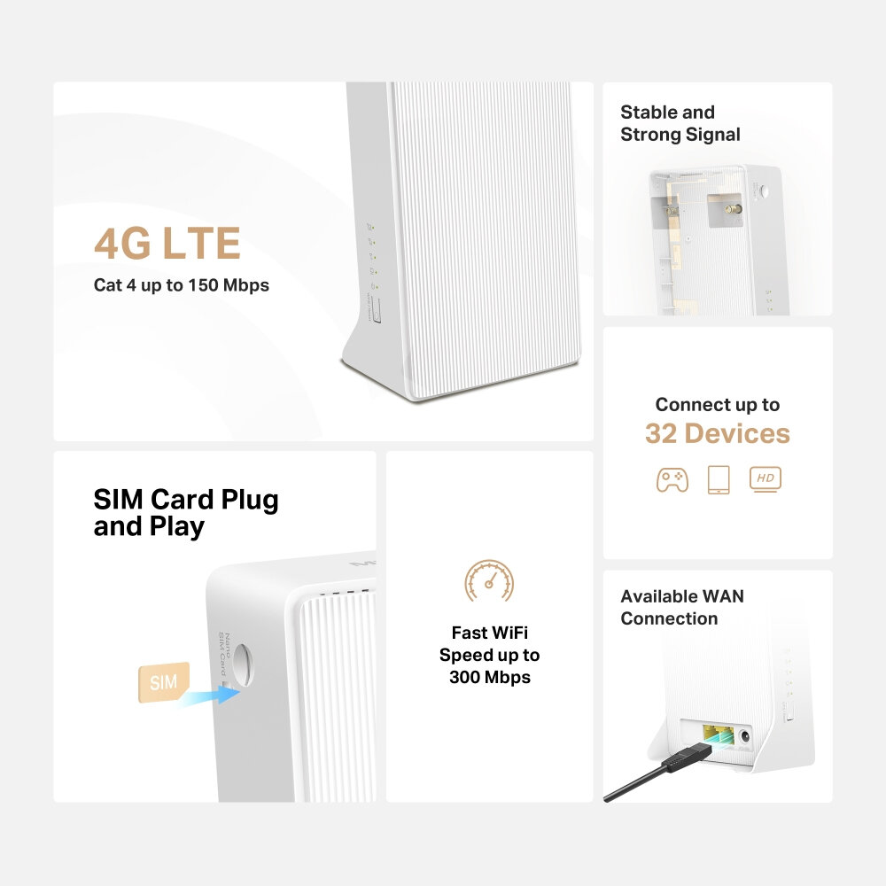 MB110-4G Routeur 4G - Image 4