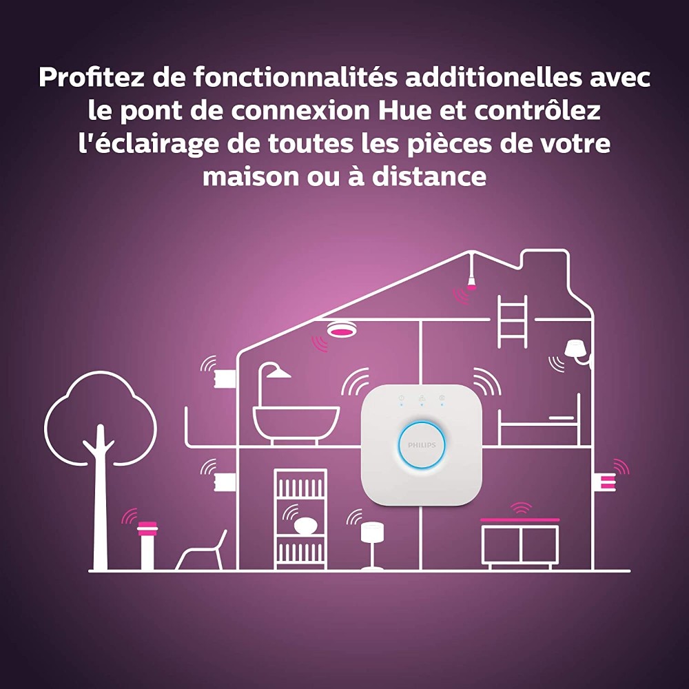 WCA 9W A60 E27 2 set EU Starter kit ampoules couleurs - Image 3