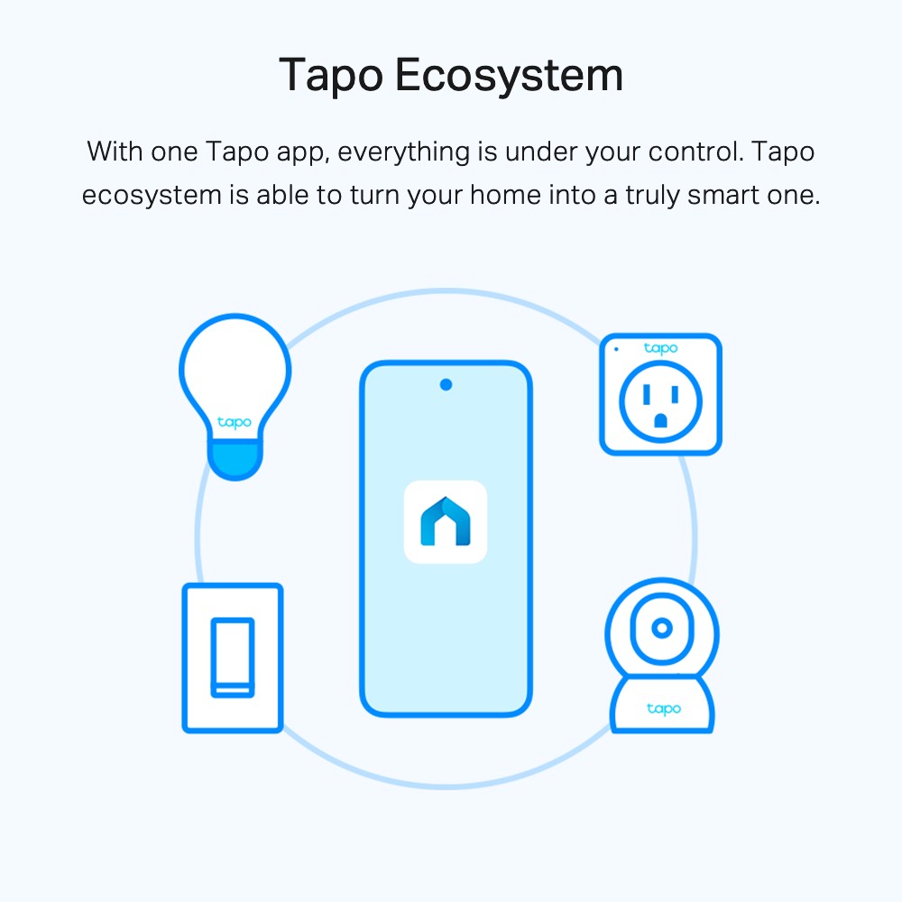 Tapo L510E Ampoule connectée - Image 4